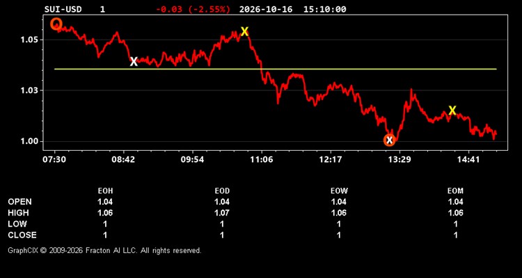 sui-usd.jpg